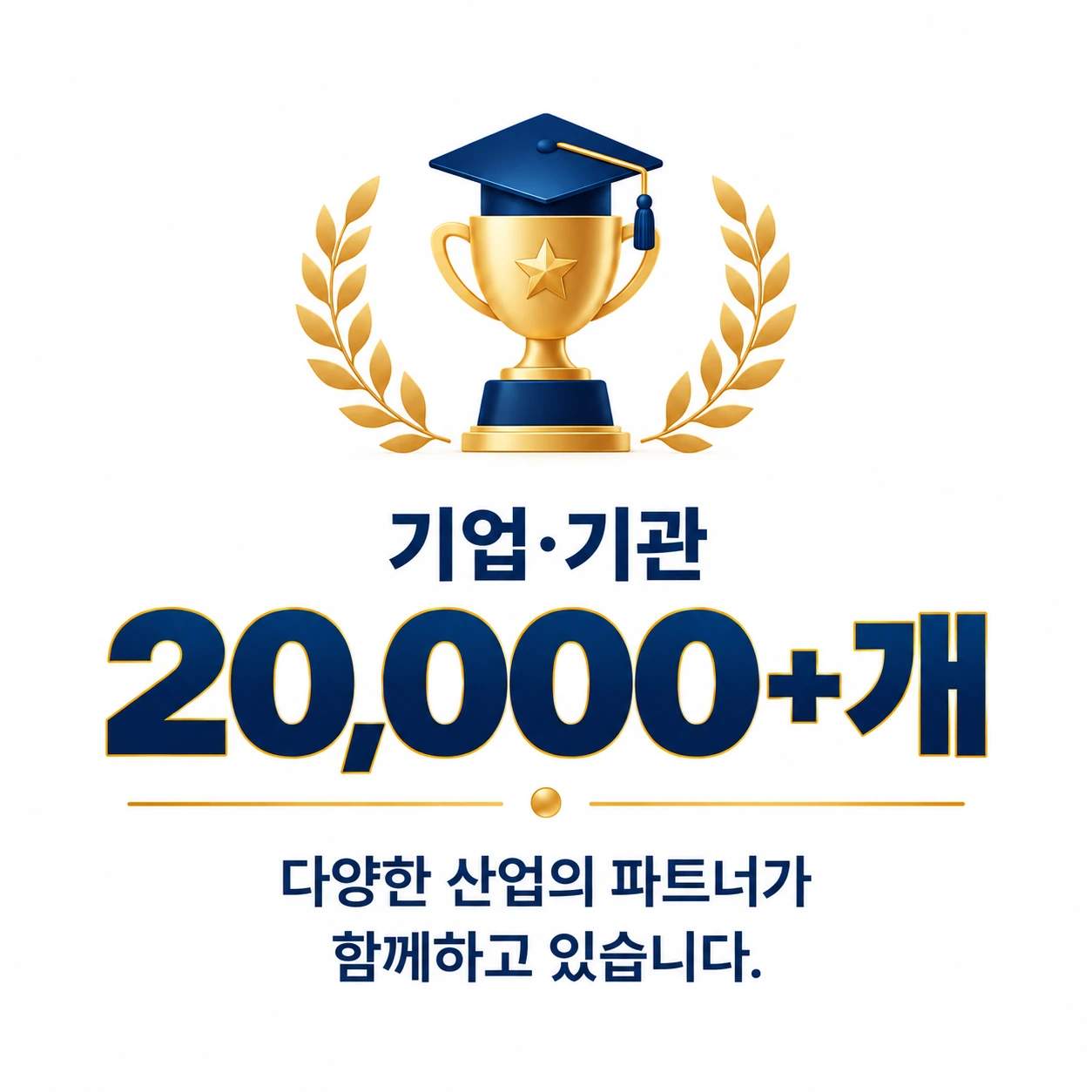 기업·기관 20,000개 이상, 다양한 산업의 파트너가 함께하고 있습니다